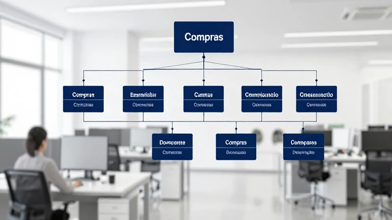 Organigrama profesional en ambiente luminoso y claro