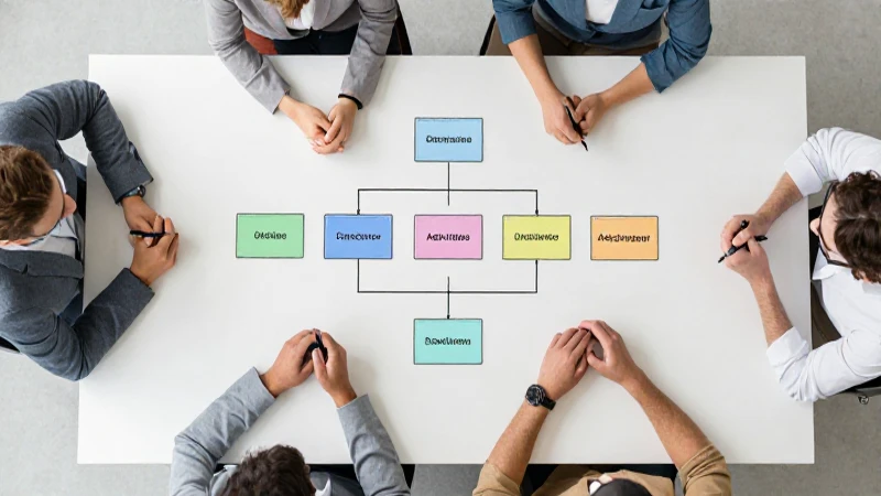 Equipo colaborando, organización moderna y luminosa