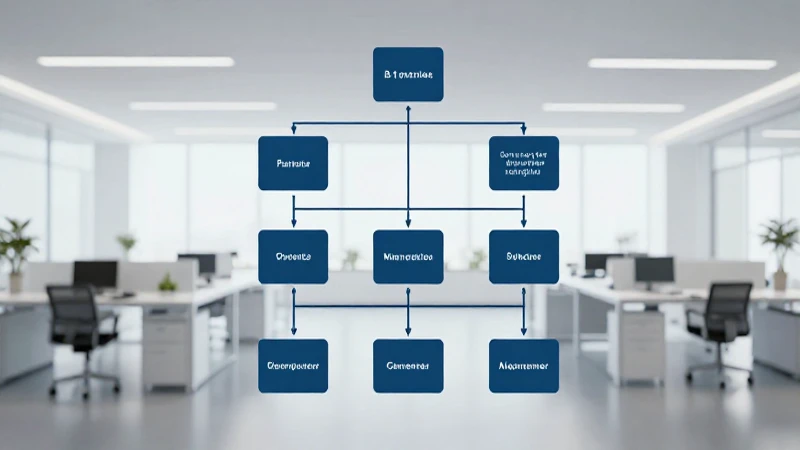 Oficina moderna con gráfico organizacional amplio