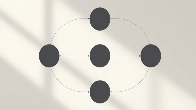 Cómo es la estructura organizativa y jerarquía de Nike 6 Diagrama organizacional minimalista con luz suave