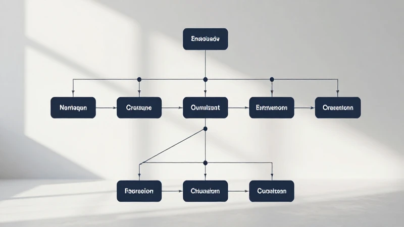 Guía 2026 para crear un organigrama plano efectivo 9 Estructura plana moderna conectada a la luz
