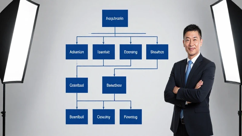 Director, organigrama e iluminación suave
