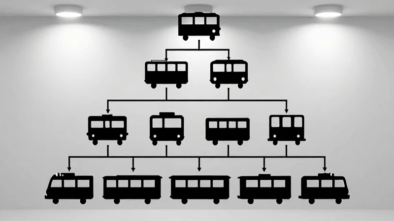 Qué es el organigrama de Renfe y su estructura organizativa 9 Diagrama arquitectónico con silueta jerárquica