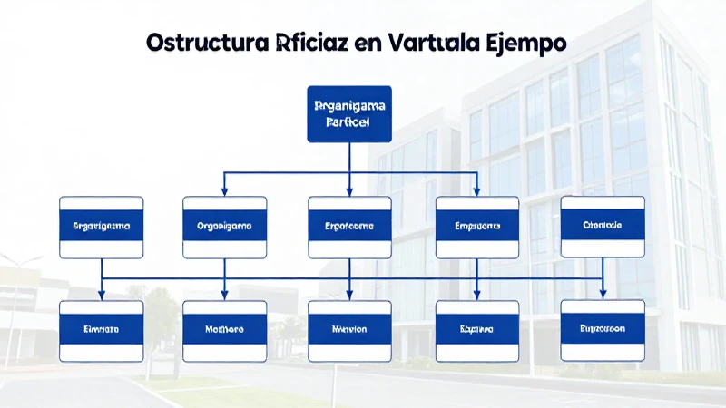 Organigramas jerárquicos muestran la estructura empresarial