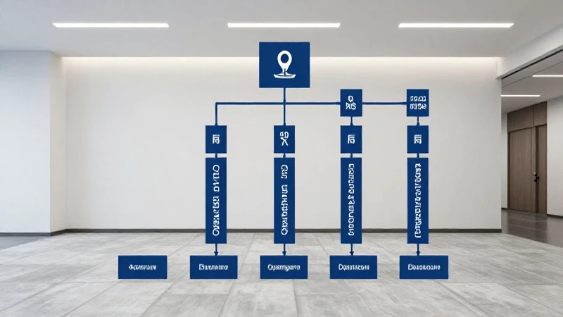 Organigramas ilustran jerarquías corporativas en ambientes laborales