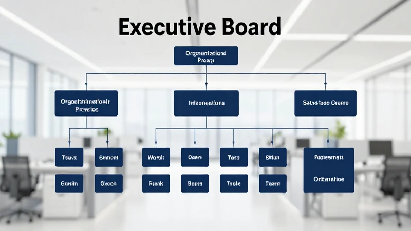 Estructura directiva moderna, diseño claro