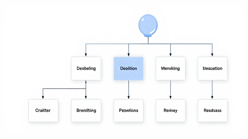Diagrama organizacional, limpio y bien iluminado