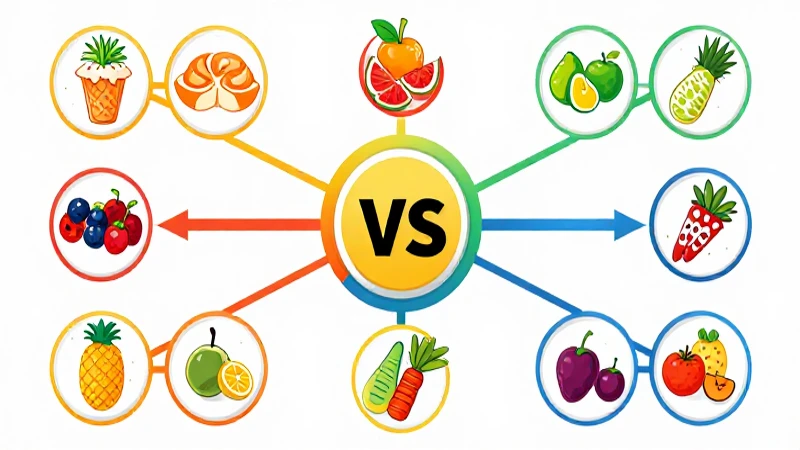 Mapa conceptual sobre alimentos para una buena alimentación 5 Mapa mental colorido sobre alimentos saludables frente procesados