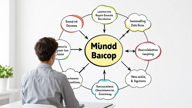 Esquema Tallo: Una Herramienta Fundamental en el Aprendizaje 5 Estudiante estudia con mapa mental colorido